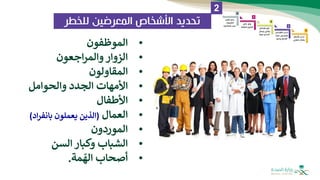 ‫تحديد‬
‫للخطر‬ ‫المعرضين‬ ‫األشخاص‬
2
•
‫الموظف‬
‫و‬
‫ن‬
•
‫الز‬
‫وار‬
‫اجعون‬‫ر‬‫والم‬
•
‫المقاول‬
‫ون‬
•
‫األمهات‬
‫الجدد‬
‫والحوامل‬
•
‫األ‬
‫طفال‬
•
‫العمال‬
(
‫الذين‬
‫يعملون‬
‫اد‬‫ر‬‫بانف‬
)
•
‫الموردون‬
•
‫الشباب‬
‫وكبار‬
‫السن‬
•
‫أصحاب‬
‫مة‬
ّ
‫اله‬
.
 