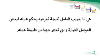 ‫ي‬
‫ه‬
‫ما‬
‫عمل‬ ‫بحكم‬ ‫تعرضه‬ ‫نتيجة‬ ‫العامل‬ ‫يصيب‬
‫لبعض‬ ‫ه‬
‫ع‬ ‫طبيعة‬ ‫من‬ ‫جزءا‬ ‫ر‬
‫تعتب‬ ‫ي‬
‫ر‬
‫والت‬ ‫الضارة‬ ‫العوامل‬
‫مله‬
.
 