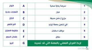1
‫صحية‬ ‫رعاية‬ ‫ممرضة‬
‫التوتر‬
2
‫از‬ّ‫خب‬
‫جلدية‬ ‫التهابات‬
3
‫ع‬
‫ار‬‫ز‬‫م‬
/
‫حديقة‬ ‫عامل‬
‫الكزاز‬
4
‫توليد‬ ‫محطة‬ ‫تشغيل‬ ‫ي‬
‫فت‬
‫الظهر‬ ‫آالم‬
5
‫استقبال‬ ‫موظف‬
‫االهتزاز‬ ‫متالزمة‬
6
‫حالق‬
‫السمع‬ ‫فقدان‬
‫تسببه‬ ‫قد‬ ‫التي‬ ‫بالمهنة‬ ‫المهني‬ ‫المرض‬ ‫اربط‬
‫الربو‬
E
A
B
C
D
F
G
 