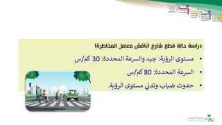 ‫شارع‬ ‫قطع‬ ‫حالة‬ ‫دراسة‬
(
‫المخاطرة‬ ‫معامل‬ ‫ناقش‬
)
•
‫الرؤية‬ ‫مستوى‬
:
‫والرسعة‬ ‫جيد‬
‫المحددة‬
:
30
‫كم‬
/
‫س‬
•
‫المحددة‬ ‫الرسعة‬
:
80
‫كم‬
/
‫س‬
•
‫الرؤية‬ ‫مستوى‬ ‫وتدن‬ ‫ضباب‬ ‫حدوث‬
.
 
