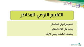 ‫للمخاطر‬ ‫النوعي‬ ‫التقييم‬
•
‫للمخاطر‬ ‫موضوع‬ ‫تقييم‬
•
‫م‬‫المقي‬ ‫كفاءة‬‫عىل‬ ‫يعتمد‬
•
‫األرقام‬ ‫وليس‬ ‫الكلمات‬ ‫يستخدم‬
.
 