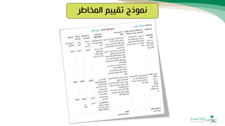 ‫المخاطر‬ ‫تقييم‬ ‫نموذج‬
 