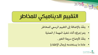 ‫للمخاطر‬ ‫الديناميكي‬ ‫التقييم‬
•
‫للمخاطر‬ ‫الرسم‬ ‫التقييم‬ ‫إىل‬ ‫باإلضافة‬ ‫ذ‬‫ينف‬
•
‫المهمة‬ ‫تنفيذ‬ ‫أثناء‬ ‫اؤه‬‫ر‬‫إج‬ ‫يتم‬
/
‫العملية‬
•
‫التغث‬ ‫يعة‬‫ش‬ ‫ألوضاع‬ ‫ذ‬‫ينف‬
.
•
‫عادة‬
‫ما‬
‫يستخدمه‬
(
‫رجال‬
‫اإلطفاء‬
)
 