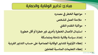 •
‫مواجهة‬
‫الخطر‬
‫ي‬
‫ف‬
‫مصدره‬
•
‫مالءمة‬
‫العمل‬
‫للشخص‬
•
‫مواكبة‬
‫التقدم‬
‫ي‬
‫التقت‬
•
‫استبدال‬
‫األعمال‬
‫الخطرة‬
‫بأخرى‬
‫غب‬
‫خطرة‬
‫أو‬
‫أقل‬
‫خطورة‬
•
‫إعداد‬
‫سياسة‬
‫وقائية‬
‫شاملة‬
‫ومتماسكة‬
•
‫إعطاء‬
‫األولوية‬
‫للتدابب‬
‫الوقائية‬
‫الجماعية‬
‫عل‬
‫حساب‬
‫التدابب‬
‫الفردية‬
•
‫إعطاء‬
‫التعليمات‬
‫المناسبة‬
‫للعاملي‬
‫والحماية‬ ‫الوقاية‬ ‫تدابير‬ ‫مبادئ‬
 