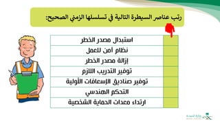 ‫رتب‬
‫عناض‬
‫السيطرة‬
‫التالية‬
‫ي‬
‫ف‬
‫تسلسلها‬
‫ي‬
‫الزمت‬
‫ا‬
‫لصحيح‬
:
‫الخطر‬ ‫مصدر‬ ‫استبدال‬
‫للعمل‬ ‫آمن‬ ‫نظام‬
‫الخطر‬ ‫مصدر‬ ‫إزالة‬
‫الالزم‬ ‫التدريب‬ ‫توفير‬
‫األولية‬ ‫اإلسعافات‬ ‫صناديق‬ ‫توفير‬
‫الهندسي‬ ‫التحكم‬
‫الشخصية‬ ‫الحماية‬ ‫معدات‬ ‫ارتداء‬
 