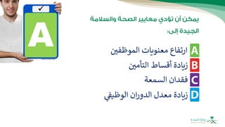 ‫الموظفي‬ ‫معنويات‬ ‫ارتفاع‬
‫التأمي‬ ‫أقساط‬ ‫زيادة‬
‫الوظيف‬ ‫ان‬‫ر‬‫الدو‬ ‫معدل‬ ‫زيادة‬
‫السمعة‬ ‫فقدان‬
 