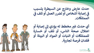 ‫حدث‬
‫عارض‬
‫وخارج‬
‫عن‬
‫السيطرة‬
‫يتسبب‬
‫ي‬
‫ف‬
‫إصابة‬
‫أشخاص‬
‫أو‬
‫ر‬‫تض‬
‫العمل‬
‫أو‬
‫تل‬
‫ف‬
‫ي‬
‫ف‬
‫الممتلكات‬
.
‫أي‬
‫حدث‬
‫غب‬
‫مخطط‬
‫له‬
‫يؤدي‬
‫إل‬
‫إصابة‬
‫أو‬
‫اعتالل‬
‫صحة‬
،‫الناس‬
‫أو‬
‫تلف‬
‫أو‬
‫خسارة‬
‫للممتلكات‬
‫أو‬
‫النبات‬
‫أو‬
‫المواد‬
‫أو‬
‫البي‬
‫ئة‬
‫أو‬
‫فقدان‬
‫فرصة‬
‫تجارية‬
.
 