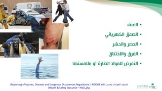 •
‫العنف‬
•
‫الكهربائي‬ ‫الصعق‬
•
‫والحشر‬ ‫الحصر‬
•
‫واالختناق‬ ‫الغرق‬
•
‫مالمستها‬ ‫أو‬ ‫الضارة‬ ‫للمواد‬ ‫التعرض‬
‫نظام‬ ‫بحسب‬ ‫الحوادث‬ ‫تصنيف‬
RIDDOR
(
Reporting of Injuries, Diseases and Dangerous Occurrences Regulations
)
‫ووفق‬
(
Health & Safety Executive – HSE
)
 
