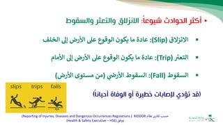 •
‫شيوعا‬ ‫الحوادث‬ ‫أكثر‬
:
‫والتعثر‬ ‫االنزالق‬
‫والسقوط‬
▪
‫االنزالق‬
(
Slip
:)
‫الخلف‬ ‫إل‬ ‫األرض‬ ‫عل‬ ‫الوقوع‬ ‫يكون‬ ‫ما‬ ‫عادة‬
▪
‫التعب‬
(
Trip
:)
‫األمام‬ ‫إل‬ ‫األرض‬ ‫عل‬ ‫الوقوع‬ ‫يكون‬ ‫ما‬ ‫عادة‬
▪
‫السقوط‬
(
Fall
:)
‫ي‬
‫األرض‬ ‫السقوط‬
(
‫األرض‬ ‫مستوى‬ ‫من‬
)
(
‫أحيانا‬ ‫الوفاة‬ ‫أو‬ ‫خطيرة‬ ‫إلصابات‬ ‫تؤدي‬ ‫قد‬
)
‫نظام‬‫تقارير‬ ‫حسب‬
RIDDOR
(
Reporting of Injuries, Diseases and Dangerous Occurrences Regulations
)
‫ووفق‬
(
Health & Safety Executive – HSE
)
 