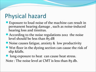 Loud Machine Risk Assessment Risk assessment in dyeing final presentation/ Risk Assessment In Dyeing ...
