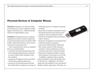 Yale Valley Community Association: Assessment of Cyber Security Risks 14 
Situation: Employees are observed using 
personal devices, such as cellphones, iPads, 
laptops, flash drives, etc., within the facility 
without oversight (Moka5, 2013). 
Problems: Unsupervised use of company 
equipment can lead to security compromis-es, 
personal storage devices can lead to theft 
of data, and personal devices can be used to 
circumvent security protocols. 
Cisco commissioned a survey on employee 
device use and found that: 
• 70 percent of IT professionals believe the 
use of unauthorized programs resulted in 
as many as half of their companies’ data 
loss incidents. 
• 44 percent of employees share work devic-es 
with others without supervision. 
• 39 percent of IT professionals said they 
have dealt with an employee accessing un-authorized 
parts of a company’s network 
or facility. 
• 46 percent of employees admitted to trans-ferring 
files between work and personal 
computers when working from home. 
• 18 percent of employees share passwords 
with co-workers. 
• 78 percent of employees accessed personal 
email from business computers. 
• 13 percent of telecommuters admit that 
they cannot connect to their corporate 
networks, so they send business email to 
customers and others via personal email. 
• 63 percent of employees admit to using a 
work computer for personal use every day. 
In addition, employees allow unautho-rized 
individuals to enter the facilities (this 
is referred to as “tailgating”). The threat 
agents have the freedom to move around the 
facilities without supervision. This gives un- 
Personal Devices & Computer Misuse 
 