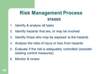 14
STAGES
1. Identify & analyse all tasks
2. Identify hazards that are, or may be involved
3. Identify those who may be exposed to the hazards
4. Analyse the risks of injury or loss from hazards
5. Evaluate if the risk is adequately controlled (consider
existing control measures)
6. Monitor & review
Risk Management Process
 