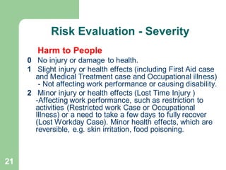 21
Risk Evaluation - Severity
Harm to People
0 No injury or damage to health.
1 Slight injury or health effects (including First Aid case
and Medical Treatment case and Occupational illness)
- Not affecting work performance or causing disability.
2 Minor injury or health effects (Lost Time Injury )
-Affecting work performance, such as restriction to
activities (Restricted work Case or Occupational
Illness) or a need to take a few days to fully recover
(Lost Workday Case). Minor health effects, which are
reversible, e.g. skin irritation, food poisoning.
 
