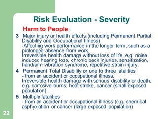 22
Risk Evaluation - Severity
Harm to People
3 Major injury or health effects (including Permanent Partial
Disability and Occupational Illness)
-Affecting work performance in the longer term, such as a
prolonged absence from work.
Irreversible health damage without loss of life, e.g. noise
induced hearing loss, chronic back injuries, sensitization,
hand/arm vibration syndrome, repetitive strain injury.
4 Permanent Total Disability or one to three fatalities
- from an accident or occupational illness.
Irreversible health damage with serious disability or death,
e.g. corrosive burns, heat stroke, cancer (small exposed
population)
5 Multiple fatalities
- from an accident or occupational illness (e.g. chemical
asphyxiation or cancer (large exposed population)
 