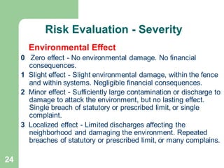 24
Risk Evaluation - Severity
Environmental Effect
0 Zero effect - No environmental damage. No financial
consequences.
1 Slight effect - Slight environmental damage, within the fence
and within systems. Negligible financial consequences.
2 Minor effect - Sufficiently large contamination or discharge to
damage to attack the environment, but no lasting effect.
Single breach of statutory or prescribed limit, or single
complaint.
3 Localized effect - Limited discharges affecting the
neighborhood and damaging the environment. Repeated
breaches of statutory or prescribed limit, or many complains.
 