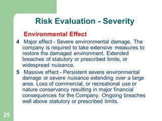 25
Risk Evaluation - Severity
Environmental Effect
4 Major effect - Severe environmental damage. The
company is required to take extensive measures to
restore the damaged environment. Extended
breaches of statutory or prescribed limits, or
widespread nuisance.
5 Massive effect - Persistent severe environmental
damage or severe nuisance extending over a large
area. Loss of commercial, or recreational use or
nature conservancy resulting in major financial
consequences for the Company. Ongoing breaches
well above statutory or prescribed limits.
 