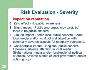 26
Risk Evaluation - Severity
Impact on reputation
0 Zero effect - No public awareness.
1 Slight impact - Public awareness may exist, but
there is no public concern.
2 Limited impact - some local public concern. Some
local media and/or local political attention with
potentially adverse aspects for company operations.
3 Considerable impact - Regional public concern.
Extensive adverse attention in local media.
Slight national media and/or local/regional political
attention. Adverse stance of local government and/or
action groups.
 