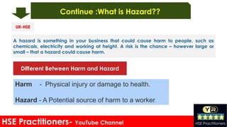 HSE Practitioners- YouTube Channel HSE Practitioners
Continue :What is Hazard??
A hazard is something in your business that could cause harm to people, such as
chemicals, electricity and working at height. A risk is the chance – however large or
small – that a hazard could cause harm.
UK-HSE
Harm - Physical injury or damage to health.
Hazard - A Potential source of harm to a worker.
Different Between Harm and Hazard
 
