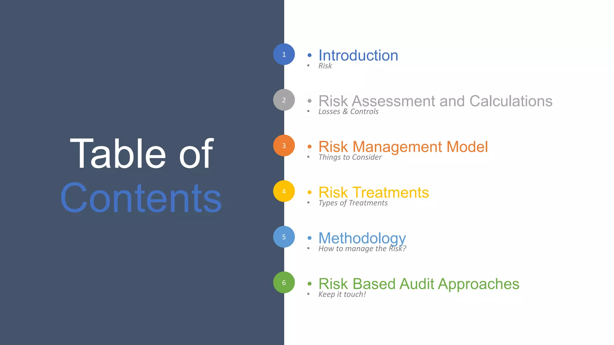 1
2
3
4
5
6
Table of
Contents
• Introduction
• Risk
• Risk Based Audit Approaches
• Keep it touch!
• Risk Assessment and Calculations
• Losses & Controls
• Risk Management Model
• Things to Consider
• Risk Treatments
• Types of Treatments
• Methodology
• How to manage the Risk?
2
 