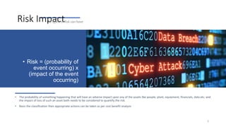Overview Effect Risk Risk assessment managment and risk based audit approach | PPTX
