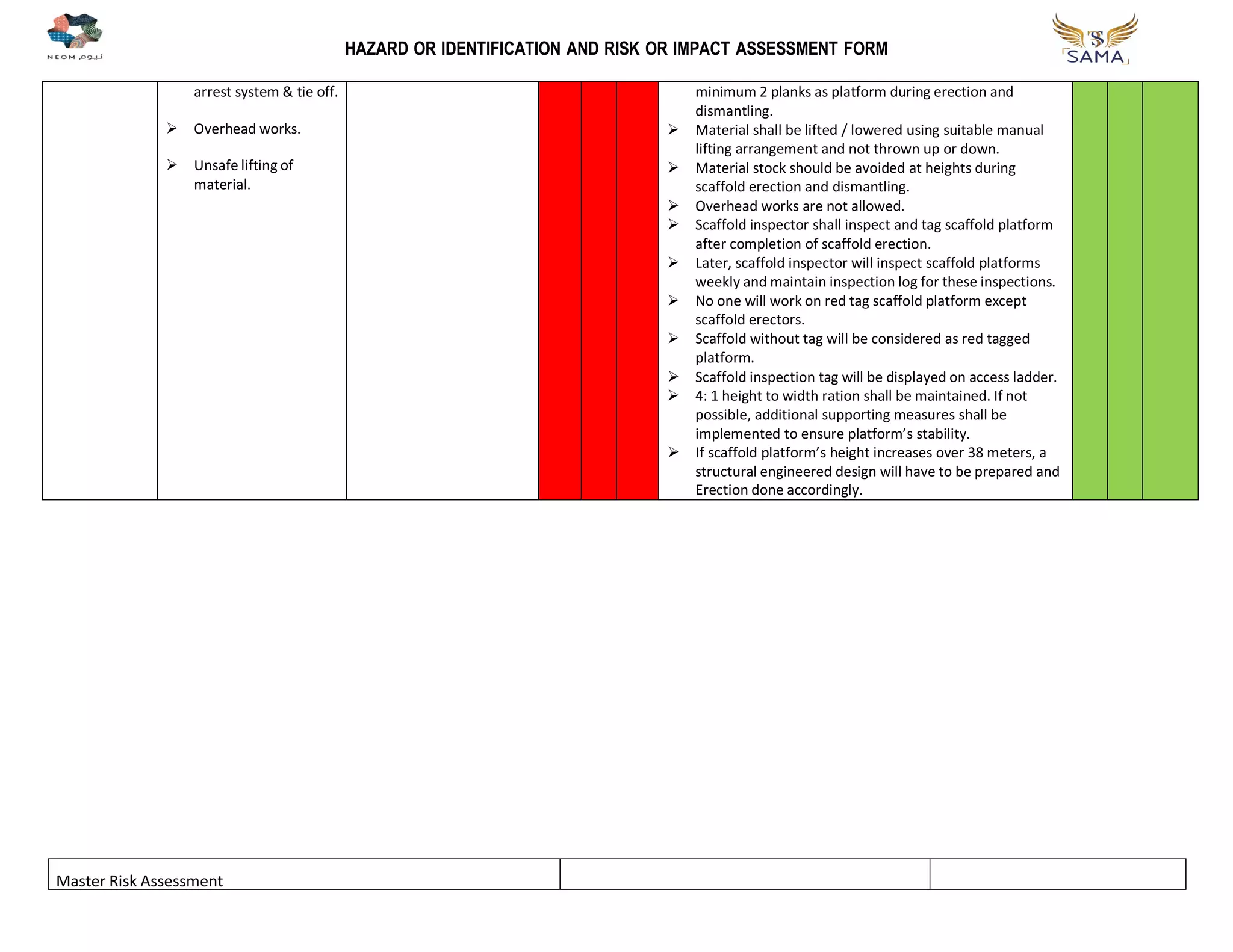 Risk Assessment (Master).pdf