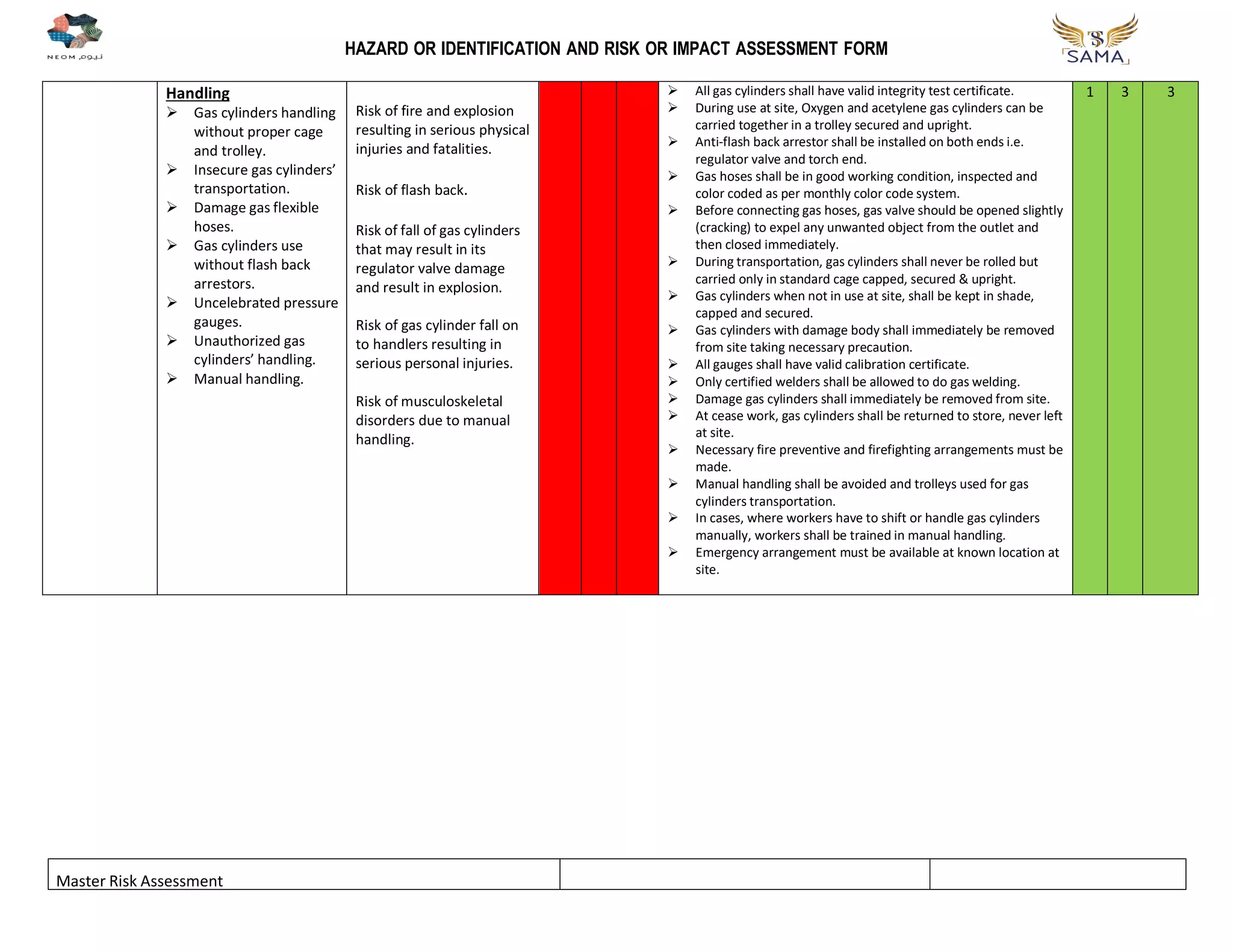 Risk Assessment (Master).pdf