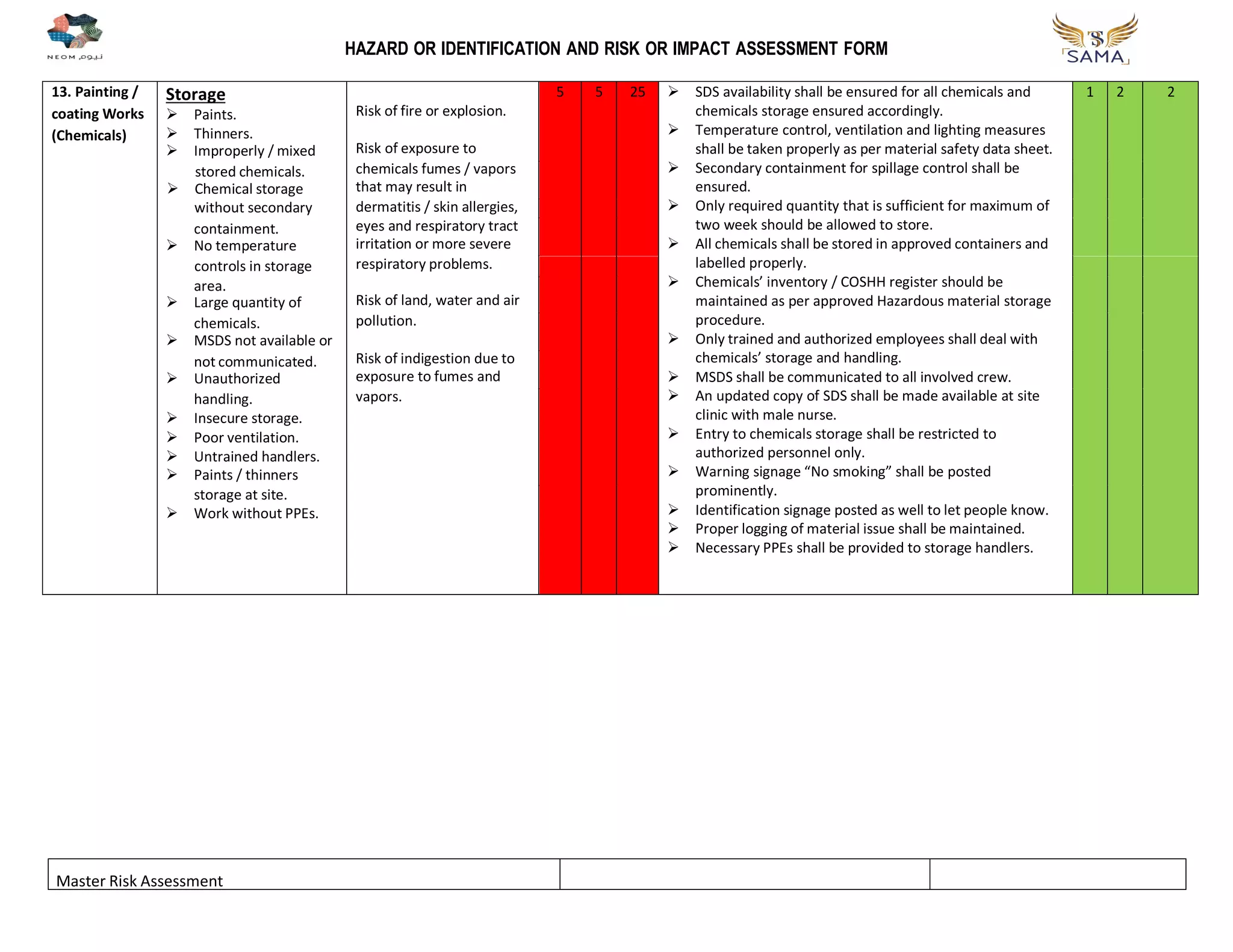 Risk Assessment (Master).pdf