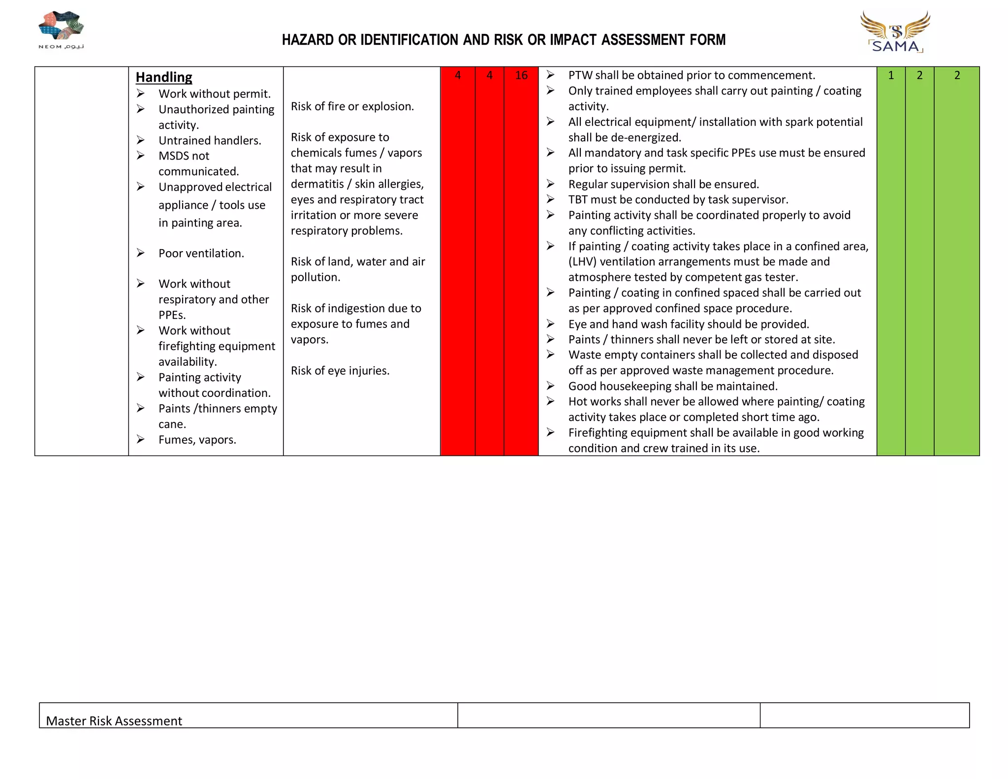 Risk Assessment (Master).pdf