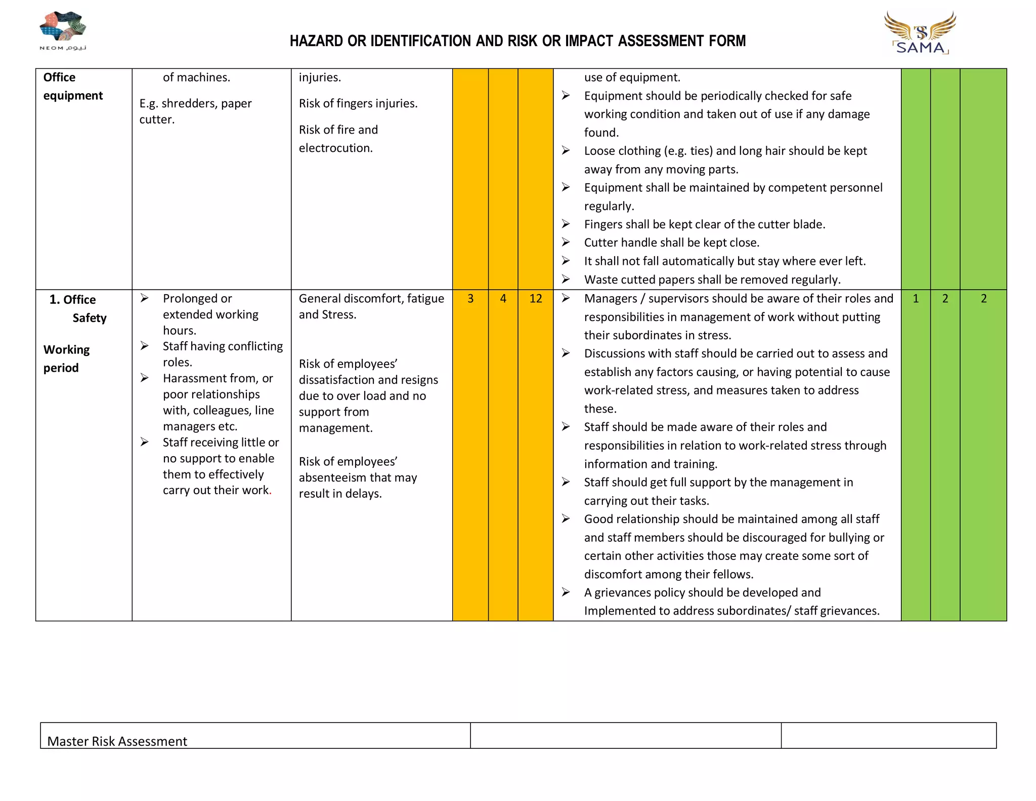 Risk Assessment (Master).pdf