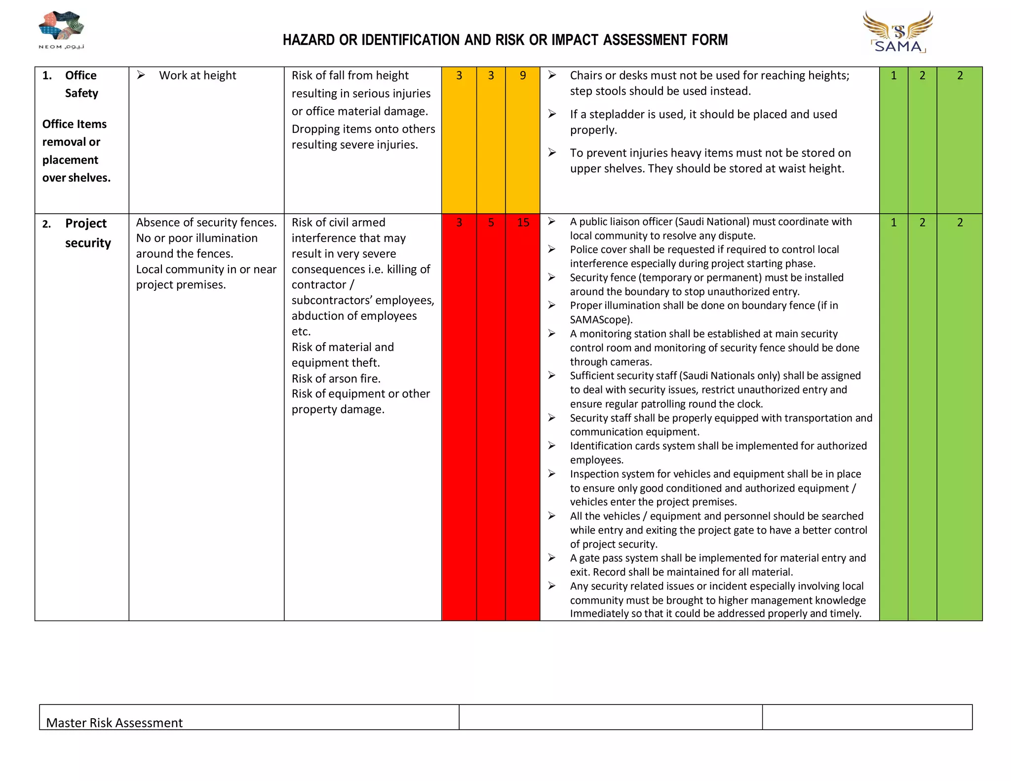 Abuction Risk Risk Assessment (Master).pdf