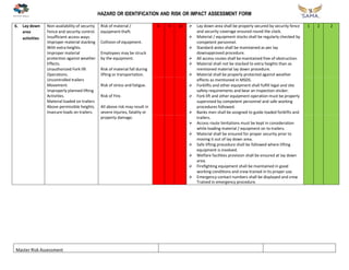 Risk Assessment (Master).pdf