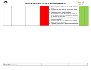 Risk Assessment (Master).pdf