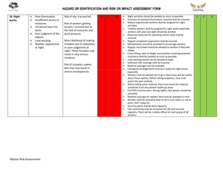 Risk Assessment (Master).pdf