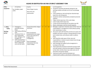 Risk Assessment (Master).pdf