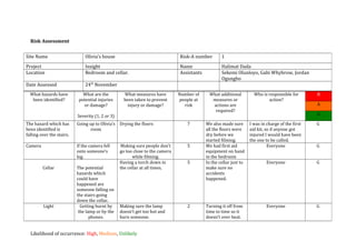 Home Risk Assessment Example On Table Risk Assessment Media | DOC