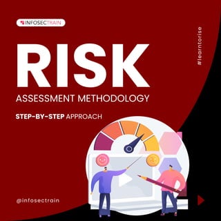 @infosectrain #
l
e
a
r
n
t
o
r
i
s
e
RISK
ASSESSMENT METHODOLOGY
STEP-BY-STEP APPROACH
 