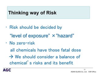 Risk assessment of chemicals 1 Health hazards.pptx