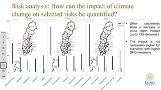 Risk assessment of climate change impacts to built infrastructure ...