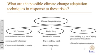 Risk assessment of climate change impacts to built infrastructure ...