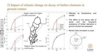 • Affected by temperature and
rainfall.
• The effect on the decay rate of
wood and the long-term
resistance of timber elem...