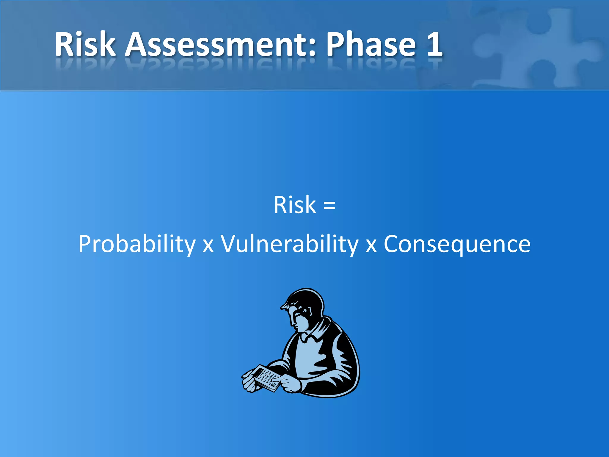 Risk Assessment: Phase 1
Risk =
Probability x Vulnerability x Consequence
 