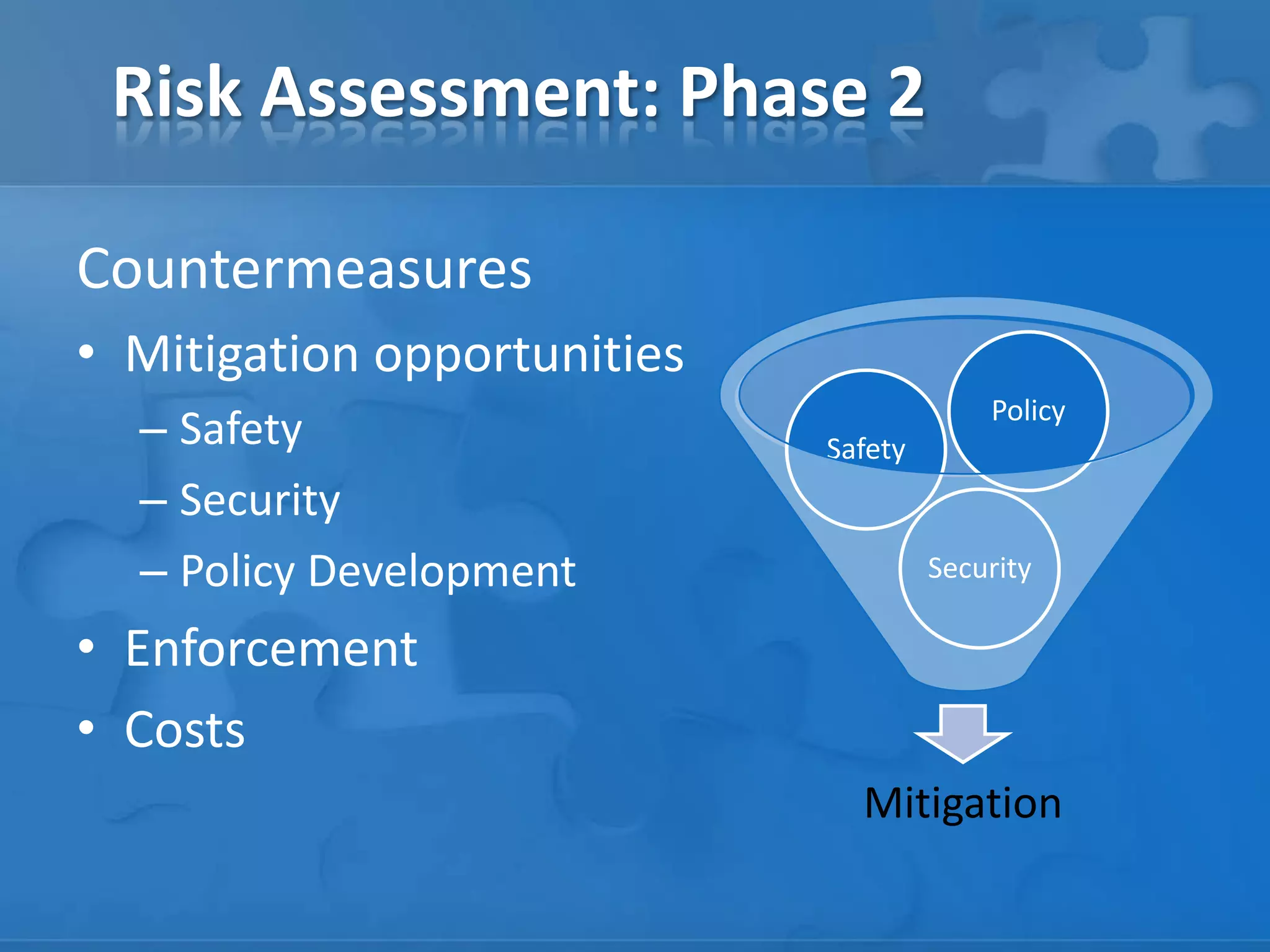 Risk Assessment: Phase 2
Countermeasures
• Mitigation opportunities
– Safety
– Security
– Policy Development
• Enforcement
• Costs
Mitigation
Security
Safety
Policy
 