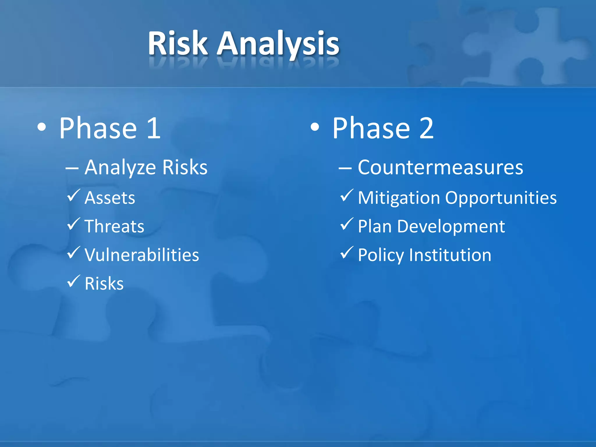 Risk Analysis
• Phase 1
– Analyze Risks
 Assets
 Threats
 Vulnerabilities
 Risks
• Phase 2
– Countermeasures
 Mitigation Opportunities
 Plan Development
 Policy Institution
 