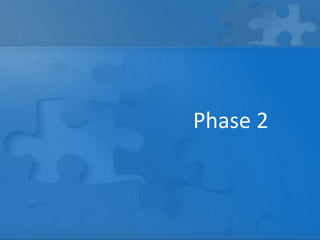 Phase 2
 