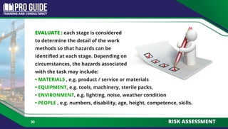 EVALUATE : each stage is considered
to determine the detail of the work
methods so that hazards can be
identified at each stage. Depending on
circumstances, the hazards associated
with the task may include:
• MATERIALS , e.g. product / service or materials
• EQUIPMENT, e.g. tools, machinery, sterile packs,
• ENVIRONMENT, e.g. lighting, noise, weather condition
• PEOPLE , e.g. numbers, disability, age, height, competence, skills.
30 RISK ASSESSMENT
 