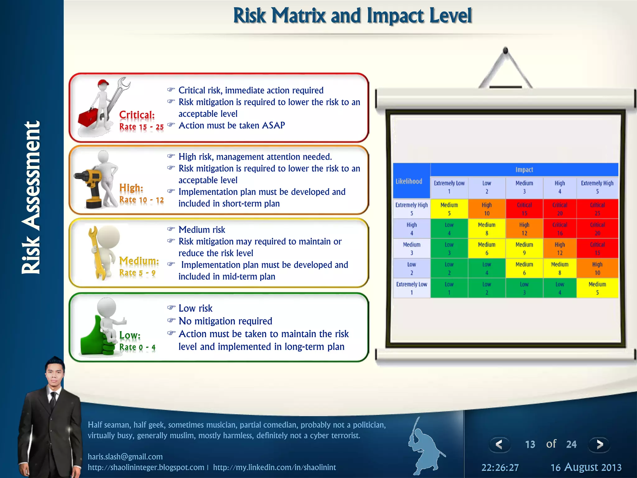 13 of 24
Half seaman, half geek, sometimes musician, partial comedian, probably not a politician,
virtually busy, generally muslim, mostly harmless, definitely not a cyber terrorist.
haris.slash@gmail.com
http://shaolininteger.blogspot.com | http://my.linkedin.com/in/shaolinint 16 August 201322:26:27
Risk Matrix and Impact Level
RiskAssessment
 Low risk
 No mitigation required
 Action must be taken to maintain the risk
level and implemented in long-term plan
 Critical risk, immediate action required
 Risk mitigation is required to lower the risk to an
acceptable level
 Action must be taken ASAP
 High risk, management attention needed.
 Risk mitigation is required to lower the risk to an
acceptable level
 Implementation plan must be developed and
included in short-term plan
 Medium risk
 Risk mitigation may required to maintain or
reduce the risk level
 Implementation plan must be developed and
included in mid-term plan
 