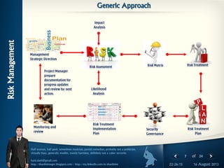 7 of 24
Half seaman, half geek, sometimes musician, partial comedian, probably not a politician,
virtually busy, generally muslim, mostly harmless, definitely not a cyber terrorist.
haris.slash@gmail.com
http://shaolininteger.blogspot.com | http://my.linkedin.com/in/shaolinint 16 August 201322:26:15
RiskManagement
Generic Approach
 