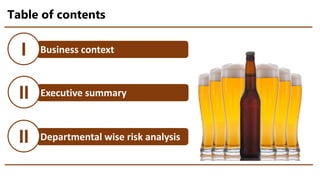 Table of contents
Business contextI
Executive summaryII
Departmental wise risk analysisII
 