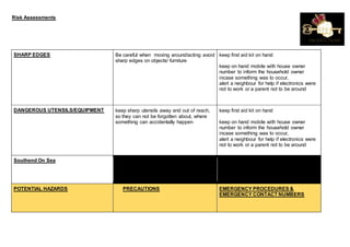 Risk Assessments
SHARP EDGES Be careful when moving around/acting avoid
sharp edges on objects/ furniture
keep first aid kit on hand
keep on hand mobile with house owner
number to inform the household owner
incase something was to occur,
alert a neighbour for help if electronics were
not to work or a parent not to be around
DANGEROUS UTENSILS/EQUIPMENT keep sharp utensils away and out of reach,
so they can not be forgotten about, where
something can accidentally happen
keep first aid kit on hand
keep on hand mobile with house owner
number to inform the household owner
incase something was to occur,
alert a neighbour for help if electronics were
not to work or a parent not to be around
Southend On Sea
POTENTIAL HAZARDS PRECAUTIONS EMERGENCY PROCEDURES &
EMERGENCY CONTACT NUMBERS
 