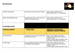 Risk Assessments
Vehicles/ roads/cyclists stay safe when around roads and vehicles keep on hand mobile/ first aid kit
alert people around if it is an emergency
falling off pier/bridge/high road stay aware when there is a drop around be
careful ad avoid filming close
keep on hand mobile/ first aid kit
alert people around if it is an emergency
Crystal Palace Ice Rink
POTENTIAL HAZARDS PRECAUTIONS EMERGENCY PROCEDURES &
EMERGENCY CONTACT NUMBERS
roads/cars/cyclists stay away from cars, roads and cycle paths,
avoid filming near them
have on hand mobile and a medkit
incase of an emergency alert a parent if
around or a call
or alert a person nearby to get help in case
of an injury or something more serious
animals (dogs) avoid dog walkers when filming avoiding risk
of something wrong happening
have on hand mobile and a medkit
incase of an emergency alert a parent if
around or a call
or alert a person nearby to get help in case
 
